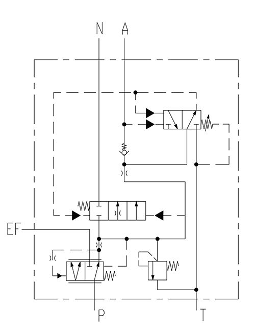 Hydraulic system schematic